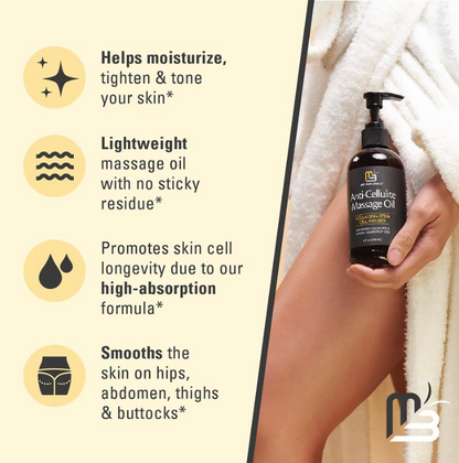 Cellulite Massage Oil