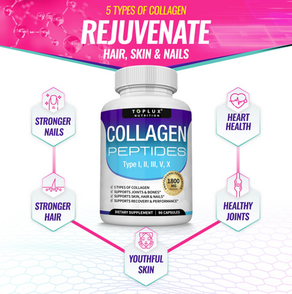 Collagen Peptides Complex